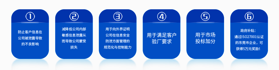 防止客户信息在公司被泄露导致的不良影响;减降低公司内部敏感信息泄露从而导致公司蒙受损失;用于向外界证明公司在信息安全防泄方面管理的规范化与控制能力;用于满足客户验厂要求;用于市场投标加分；政府补贴：通过ISO27001认证的东莞市企业，可获得5万元奖励！