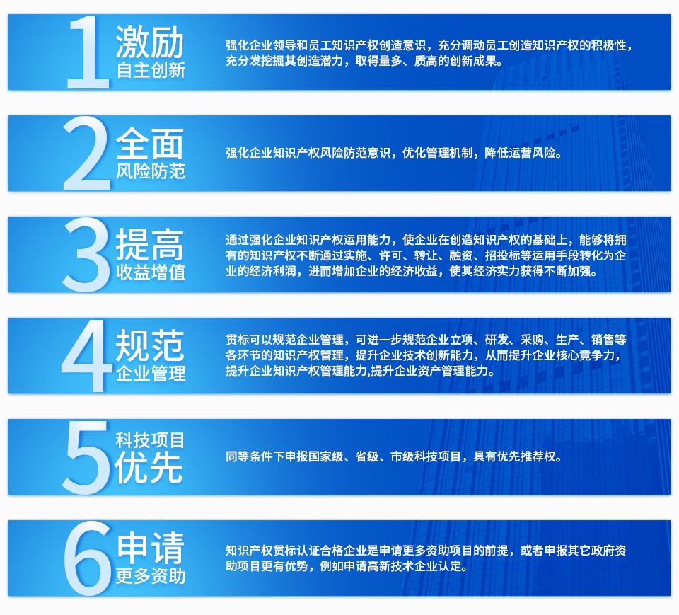 激励自主创新、全面风险防范、提高收益增值、规范企业管理、科技项目优先、申请更多资助