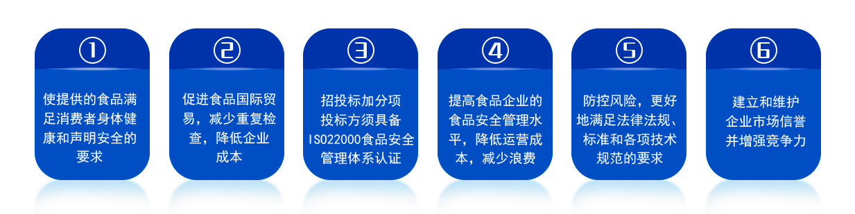 防止客户信息在公司被泄露导致的不良影响;减降低公司内部敏感信息泄露从而导致公司蒙受损失;用于向外界证明公司在信息安全防泄方面管理的规范化与控制能力;用于满足客户验厂要求;用于市场投标加分；政府补贴：通过ISO27001认证的东莞市企业，可获得5万元奖励！