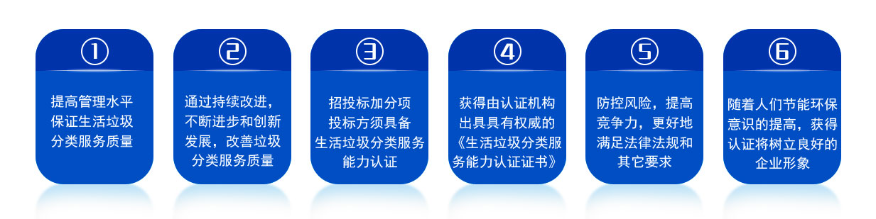 防止客户信息在公司被泄露导致的不良影响;减降低公司内部敏感信息泄露从而导致公司蒙受损失;用于向外界证明公司在信息安全防泄方面管理的规范化与控制能力;用于满足客户验厂要求;用于市场投标加分；政府补贴：通过ISO27001认证的东莞市企业，可获得5万元奖励！